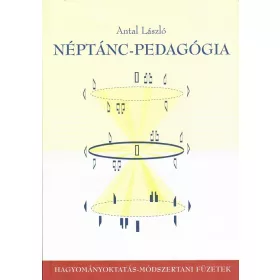 Néptáncpedagógia